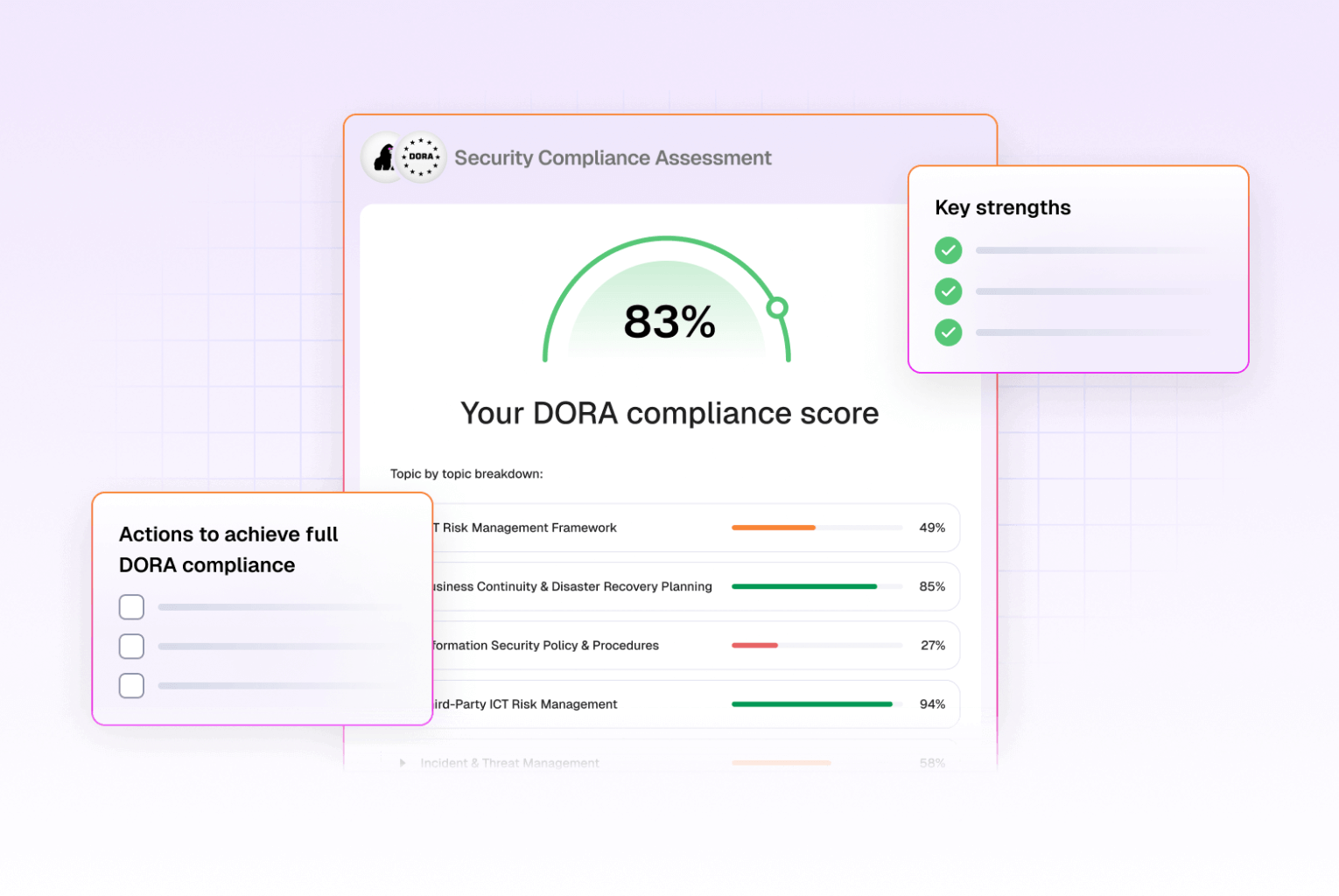 Copla launches a free DORA Self-Assessment Tool for financial institutions