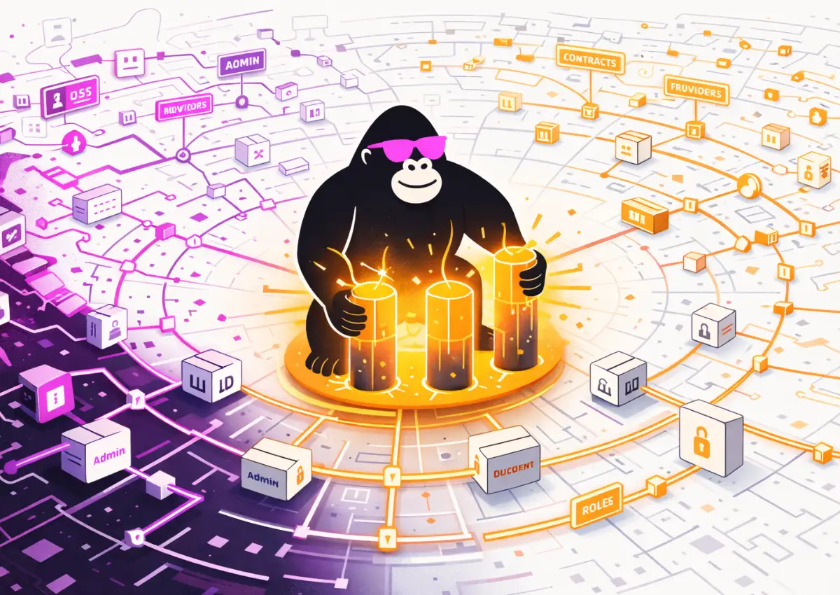 Required DORA RoI Fields by Category: What Drifts After You Populate It