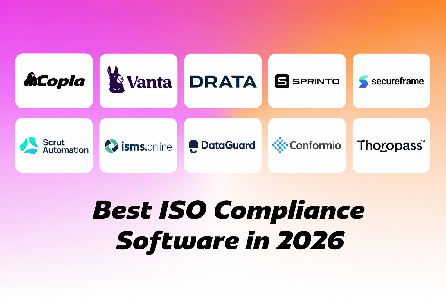 Best ISO Compliance Software in 2026: Top 10 Tools Compared