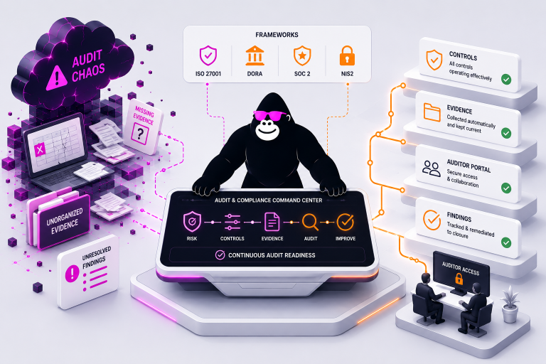 Best Audit and Compliance Software in 2026: 8 Platforms Compared