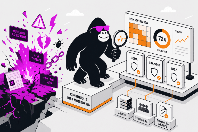 Best Risk Monitoring Software in 2026