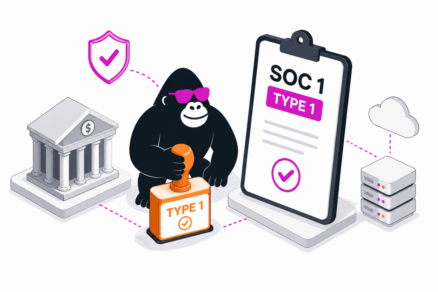 SOC 1 Type 1: What It Is, What It Covers, and When You Need It