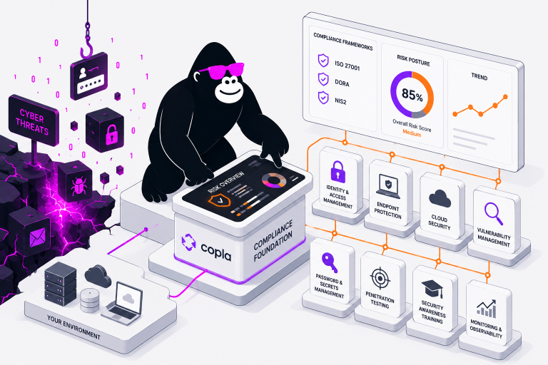 Top Security Tools for Regulated Startups in 2026