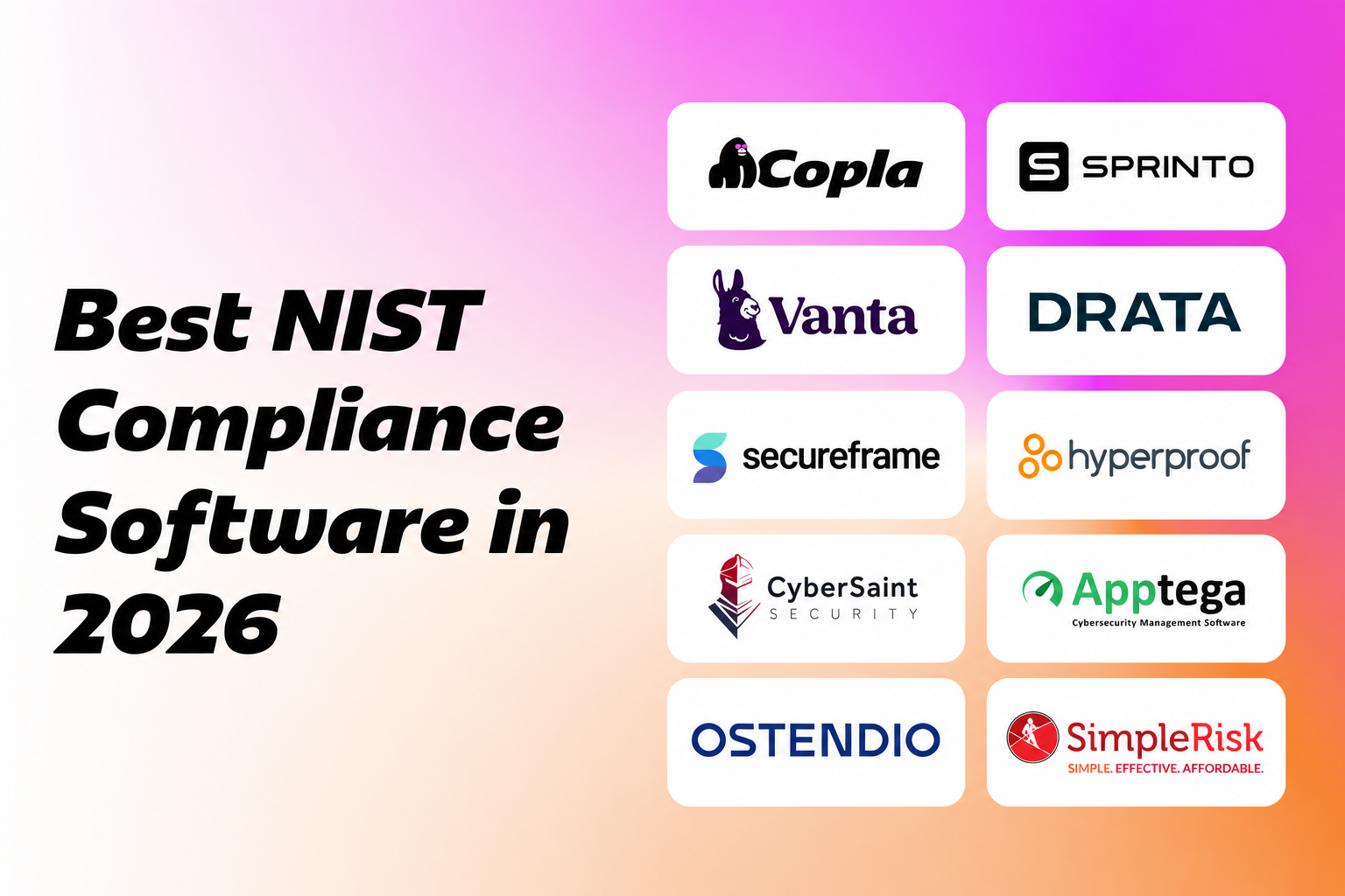 Best NIST Compliance Software in 2026: Top 10 Tools Compared