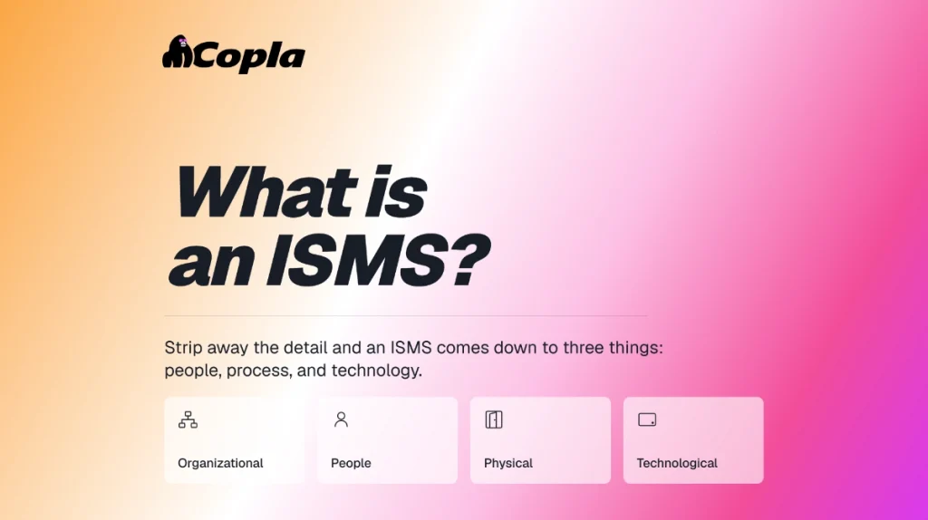Featured image for "What is an ISMS?" showing the four Annex A control themes an ISMS is built from: organizational, people, physical, and technological.